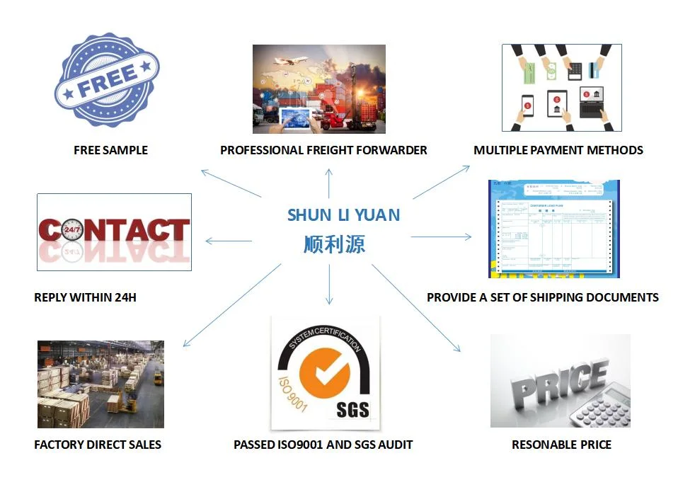 Processing Additives Silica Gel Powder for PU Foam